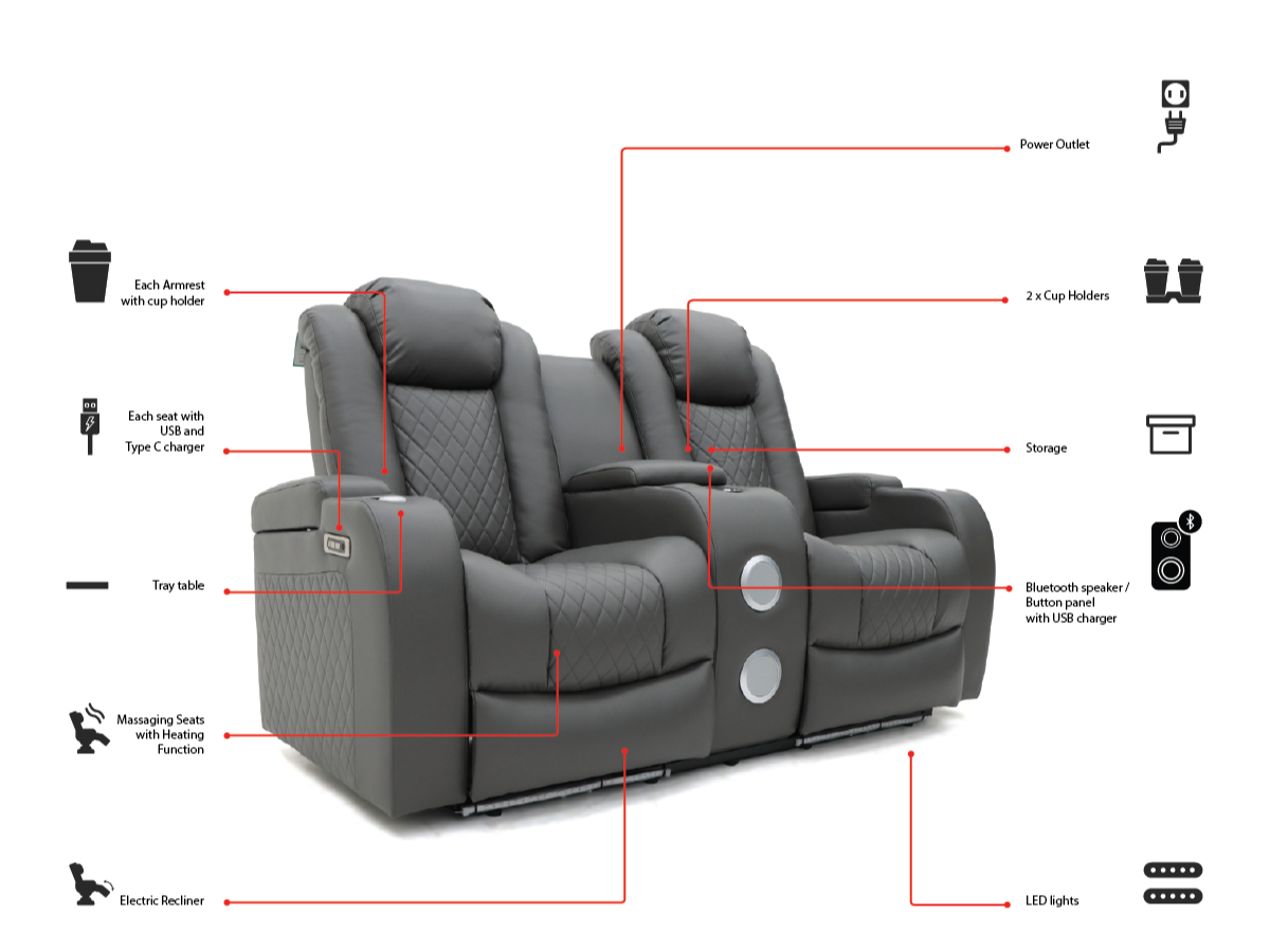 electric recliner 2 seater sofa tech 8 smart grey leather features diagram