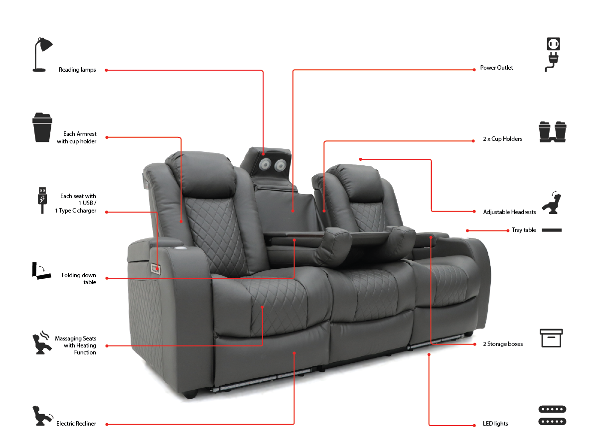 electric recliner 3 seater sofa tech 8 smart grey leather features diagram