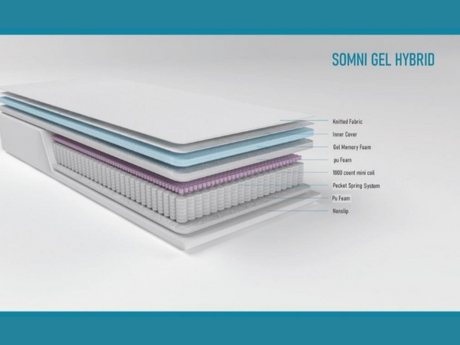Somni Gel Hybrid Mattress 2500 Pocket Sprung Specifications
